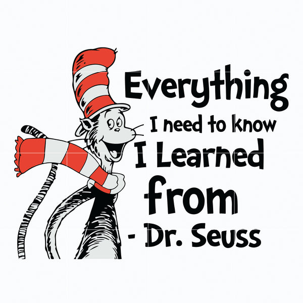Dr. Seuss Quote svg, Dr Seuss Day, Learn from Dr Seuss, dr svg, png, dxf, eps digital file DR0701215