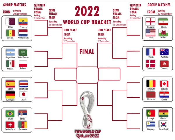 Printable FIFA 2022 Qatar World Cup Wall Chart | Instant Download | Pdf and PNG files